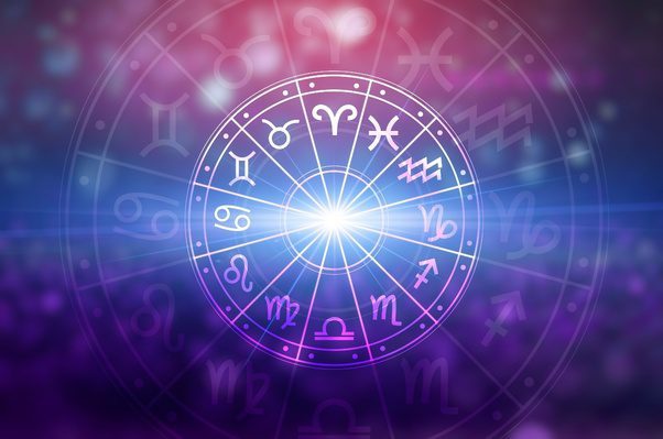 Astrological Yoga and Combinations Indicating Wealth